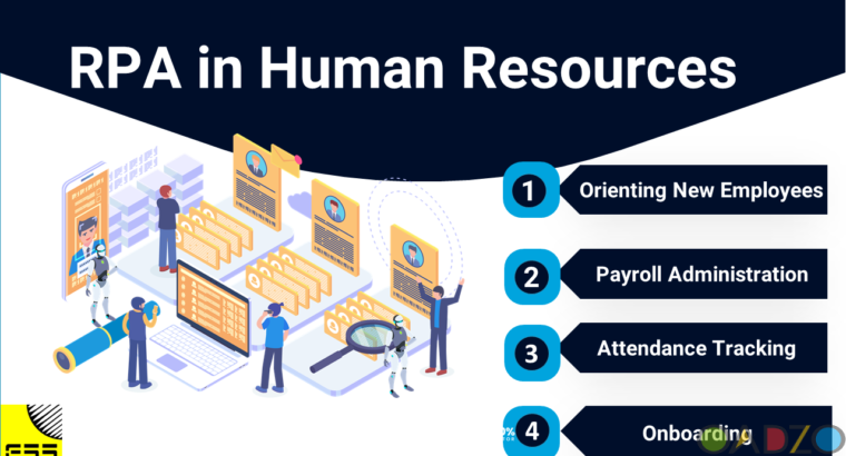 RPA in Human Resource