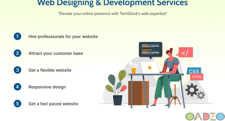 Searching for Affordable Web Development Company ?
