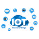 IoT ( Internet of Things ) Online Training In India