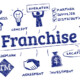 Franchisee Business opportunity Available